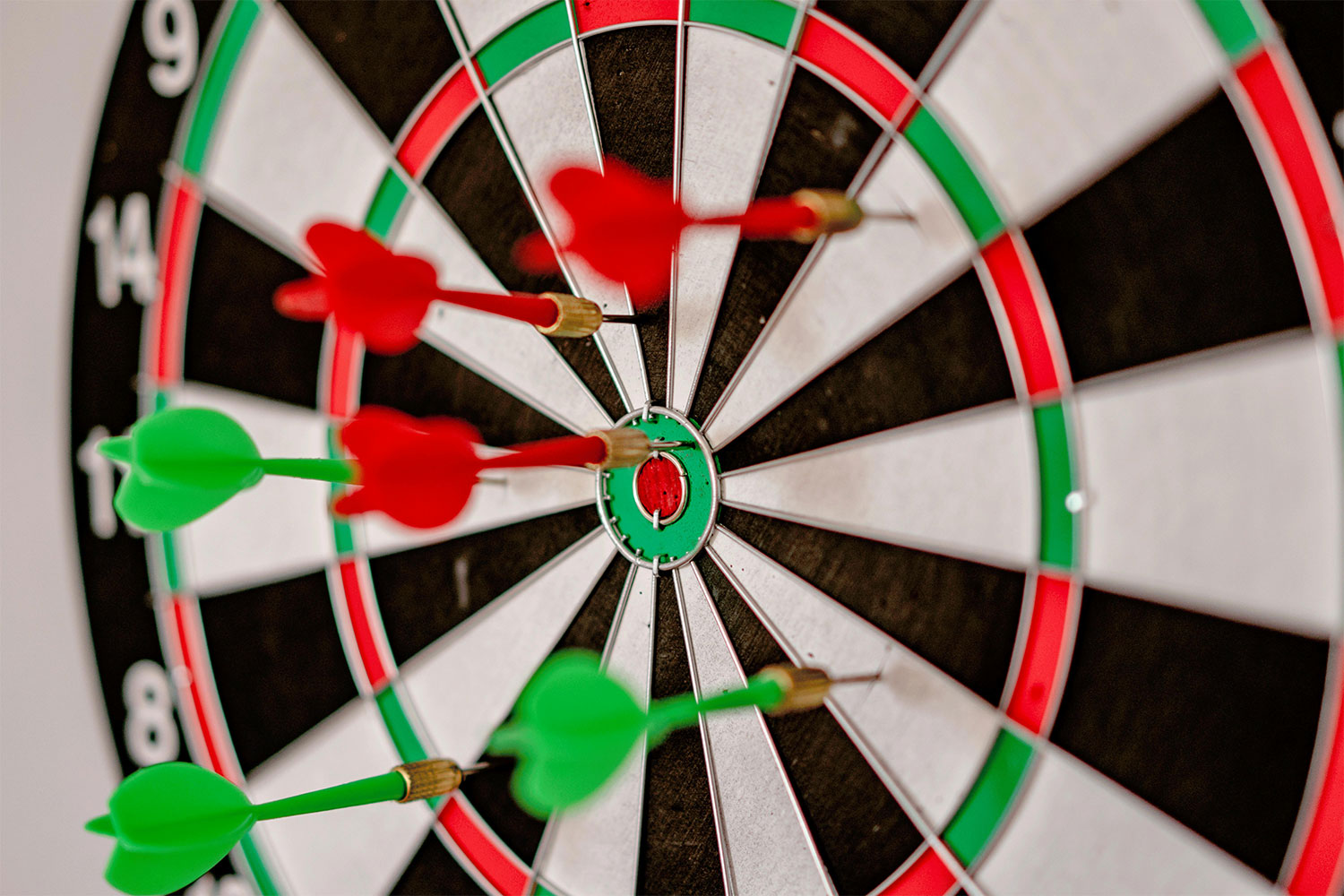 Trade Targets